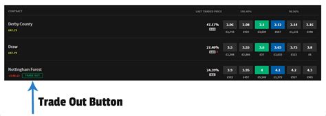 Smarkets Trade Out Button .